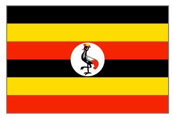 Uganda
